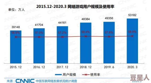 PUBG七周年庆典活动网站上线，精彩内容等你探索