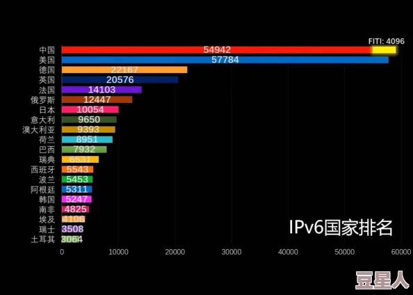 地铁逃生三甲和四甲爆率对比分析：哪个更高？