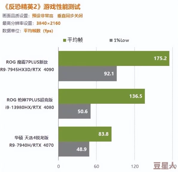 CS2在苹果Mac上能流畅运行吗？探讨游戏性能与硬件要求