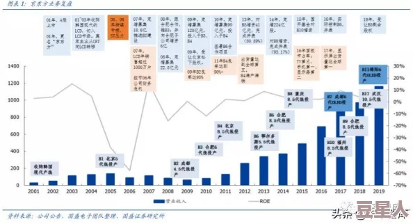 深度解析无限机兵能量条系统的运作机制与功能介绍